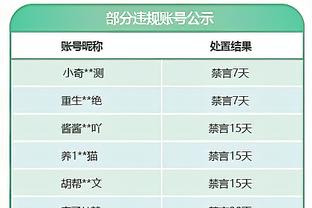 鹈鹕官方：锡安今日将因病缺席对阵骑士的比赛