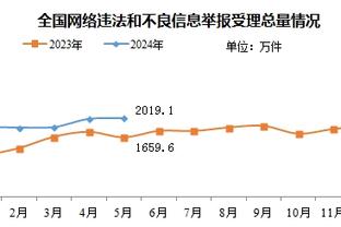 18新利官网新截图2